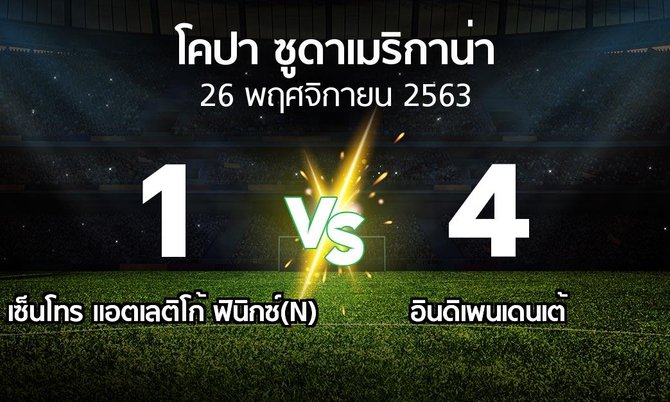 ผลบอล : เซ็นโทร แอตเลติโก้ ฟินิกซ์(N) vs อินดิเพนเดนเต้ (โคปา-ซูดาเมริกาน่า 2020)