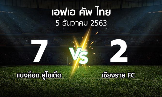 ผลบอล : แบงค็อก ยูไนเต็ด vs เชียงราย FC (ไทยเอฟเอคัพ 2020)