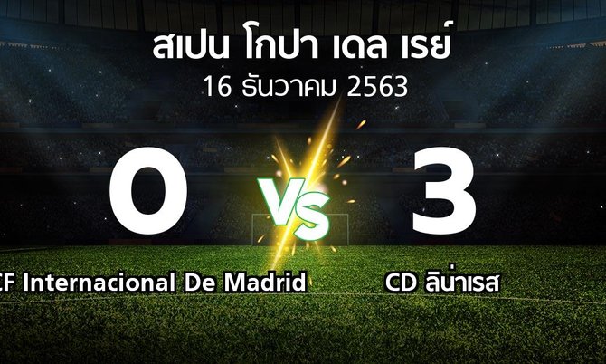 ผลบอล : CF Internacional De Madrid vs CD ลิน่าเรส (สเปน-โกปาเดลเรย์ 2020-2021)