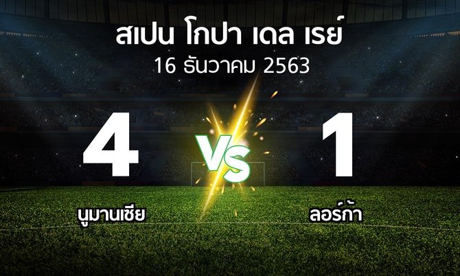 ผลบอล : นูมานเซีย vs ลอร์ก้า (สเปน-โกปาเดลเรย์ 2020-2021)