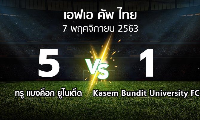 ผลบอล : แบงค็อก ยูไนเต็ด vs Kasem Bundit University FC (ไทยเอฟเอคัพ 2020-2021)
