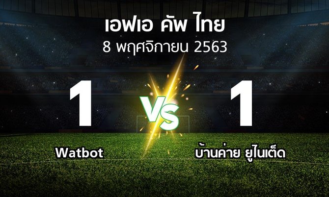 ผลบอล : Watbot vs บ้านค่าย ยูไนเต็ด (ไทยเอฟเอคัพ 2020-2021)
