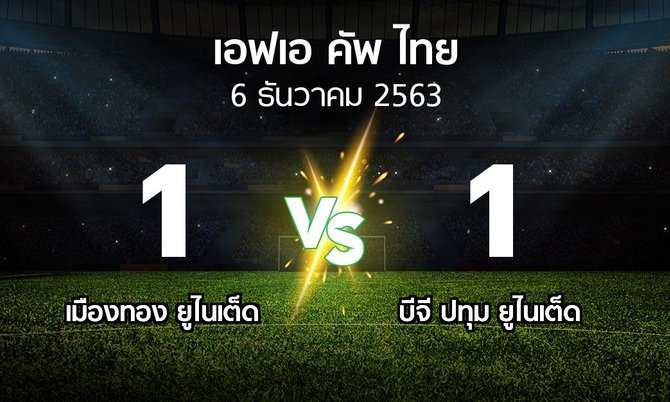 ผลบอล : เมืองทอง ยูไนเต็ด vs บีจี ปทุม ยูไนเต็ด (ไทยเอฟเอคัพ 2020-2021)