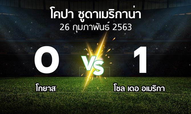 ผลบอล : โกยาส vs โซล เดอ อเมริกา (โคปา-ซูดาเมริกาน่า 2020-2021)