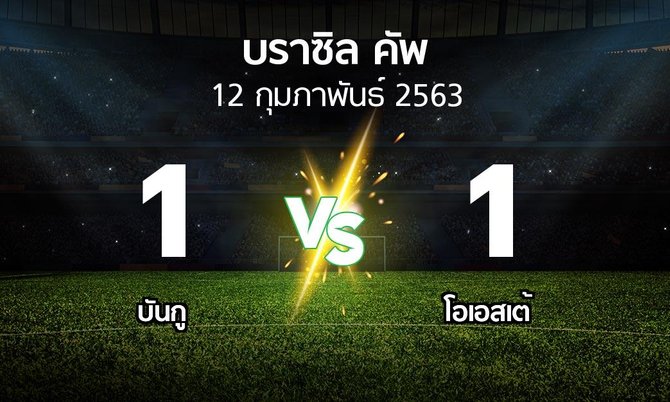 ผลบอล : บันกู vs โอเอสเต้ (บราซิล-คัพ 2020-2021)