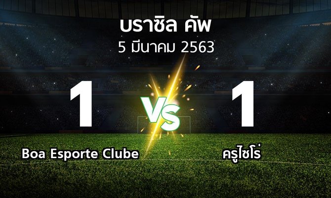 ผลบอล : Boa Esporte Clube vs ครูไซโร่ (บราซิล-คัพ 2020-2021)
