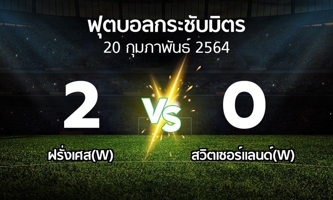 ผลบอล : ฝรั่งเศส(W) vs สวิตเซอร์แลนด์(W) (ฟุตบอลกระชับมิตร)