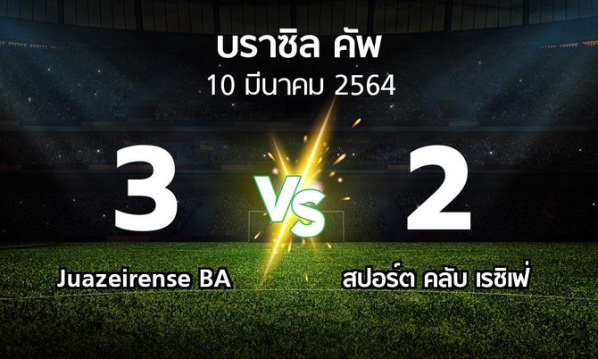 ผลบอล : Juazeirense BA vs สปอร์ต คลับ เรซิเฟ่ (บราซิล-คัพ 2021)