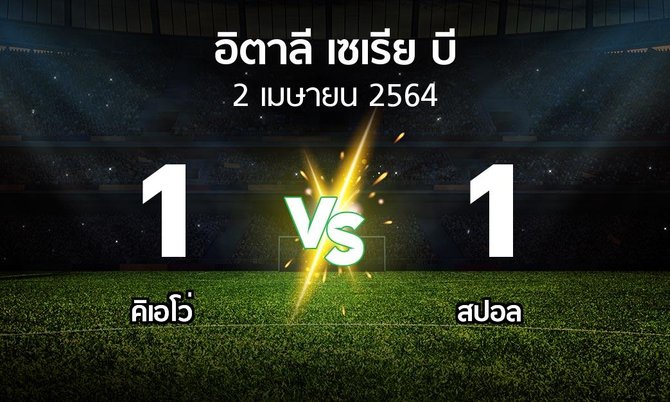 ผลบอล : คิเอโว่ vs สปอล (อิตาลี-เซเรีย-บี 2020-2021)