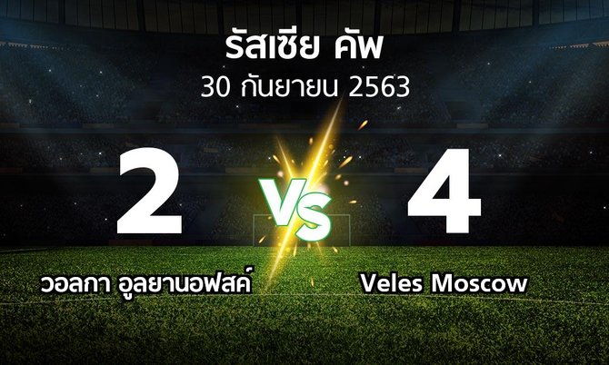 ผลบอล : วอลกา อูลยานอฟสค์ vs Veles Moscow (รัสเซีย-คัพ 2020-2021)