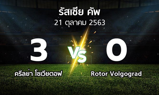 ผลบอล : ครีลย่า โซเวียตอฟ vs Rotor Volgograd (รัสเซีย-คัพ 2020-2021)