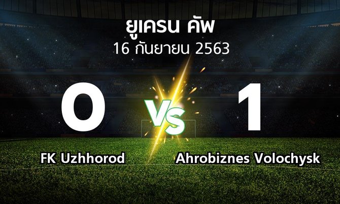 ผลบอล : FK Uzhhorod vs Ahrobiznes Volochysk (ยูเครน-คัพ 2020-2021)