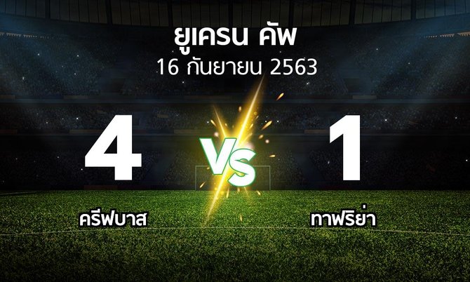 ผลบอล : ครีฟบาส vs ทาฟริย่า (ยูเครน-คัพ 2020-2021)