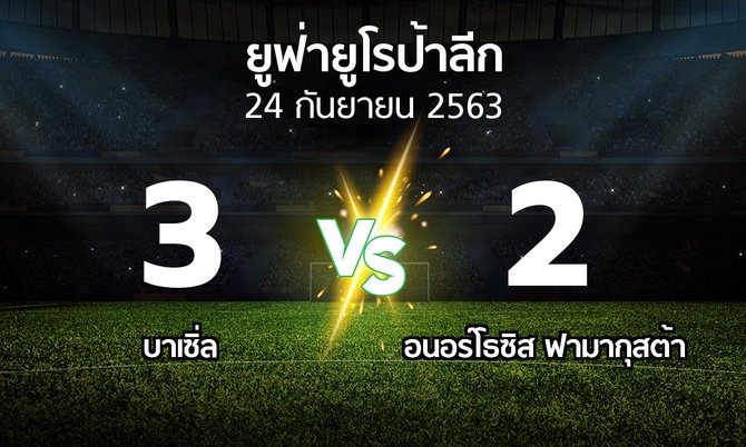 ผลบอล : บาเซิ่ล vs อนอร์โธซิส ฟามากุสต้า (ยูฟ่า ยูโรป้าลีก 2020-2021)