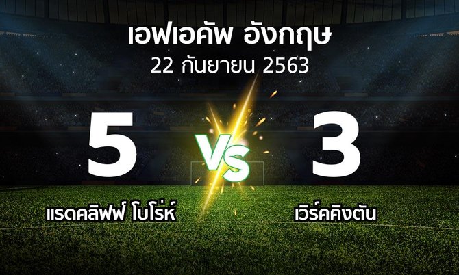 ผลบอล : แรดคลิฟฟ์ โบโร่ห์ vs เวิร์คคิงตัน (เอฟเอ คัพ 2020-2021)