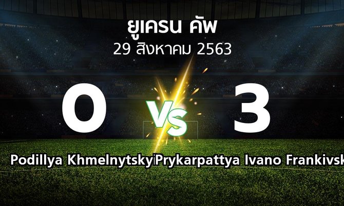 ผลบอล : Podillya Khmelnytskyi vs Prykarpattya Ivano Frankivsk (ยูเครน-คัพ 2020-2021)