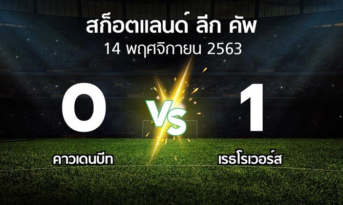 ผลบอล : คาวเดนบีท vs เรธโรเวอร์ส (สก็อตแลนด์-ลีก-คัพ 2020-2021)