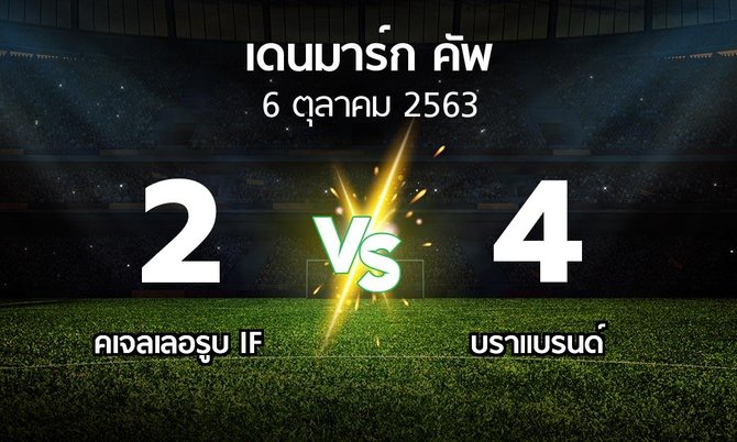 ผลบอล : คเจลเลอรูบ IF vs บราแบรนด์ (เดนมาร์ก-คัพ 2020-2021)