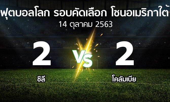 ผลบอล : ชิลี vs โคลัมเบีย (ฟุตบอลโลก-รอบคัดเลือก-โซนอเมริกาใต้ 2020-2022)
