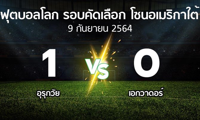 ผลบอล : อุรุกวัย vs เอกวาดอร์ (ฟุตบอลโลก-รอบคัดเลือก-โซนอเมริกาใต้ 2020-2022)