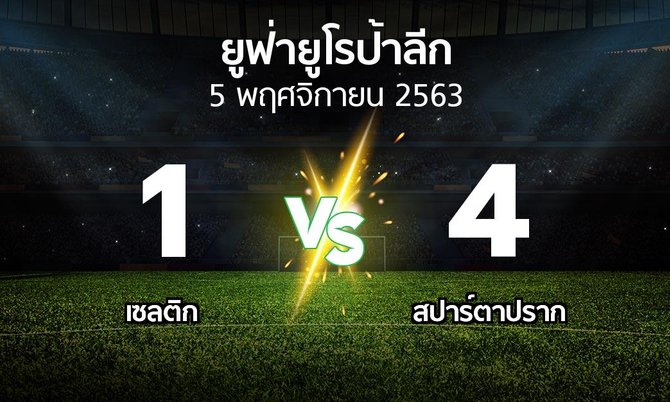 ผลบอล : เซลติก vs สปาร์ตาปราก (ยูฟ่า ยูโรป้าลีก 2020-2021)