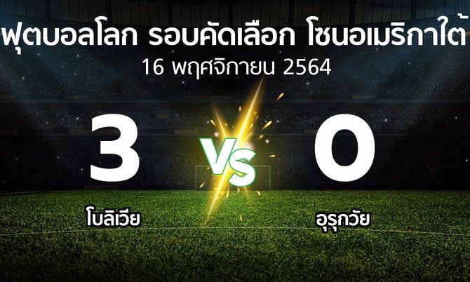 ผลบอล : โบลิเวีย vs อุรุกวัย (ฟุตบอลโลก-รอบคัดเลือก-โซนอเมริกาใต้ 2020-2022)