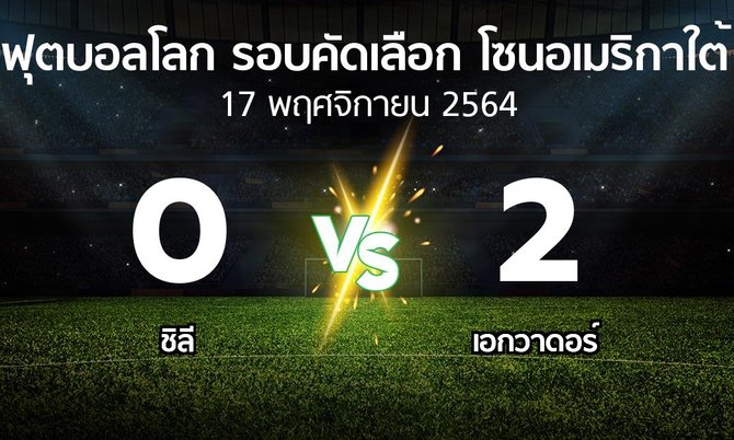 ผลบอล : ชิลี vs เอกวาดอร์ (ฟุตบอลโลก-รอบคัดเลือก-โซนอเมริกาใต้ 2020-2022)