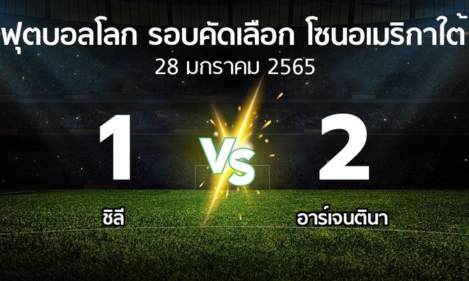 ผลบอล : ชิลี vs อาร์เจนตินา (ฟุตบอลโลก-รอบคัดเลือก-โซนอเมริกาใต้ 2020-2022)
