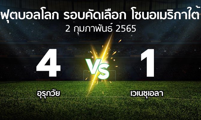 ผลบอล : อุรุกวัย vs เวเนซุเอลา (ฟุตบอลโลก-รอบคัดเลือก-โซนอเมริกาใต้ 2020-2022)