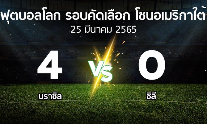 ผลบอล : บราซิล vs ชิลี (ฟุตบอลโลก-รอบคัดเลือก-โซนอเมริกาใต้ 2020-2022)