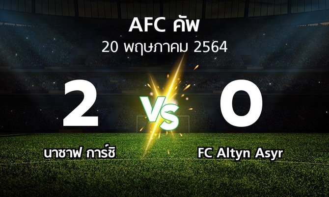 ผลบอล : นาซาฟ การ์ชิ vs FC Altyn Asyr (เอเอฟซีคัพ 2021)