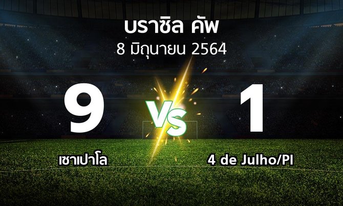 ผลบอล : เซาเปาโล vs 4 de Julho/PI (บราซิล-คัพ 2021)