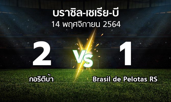 ผลบอล : กอริติบ้า vs Brasil de Pelotas RS (บราซิล-เซเรีย-บี 2021)