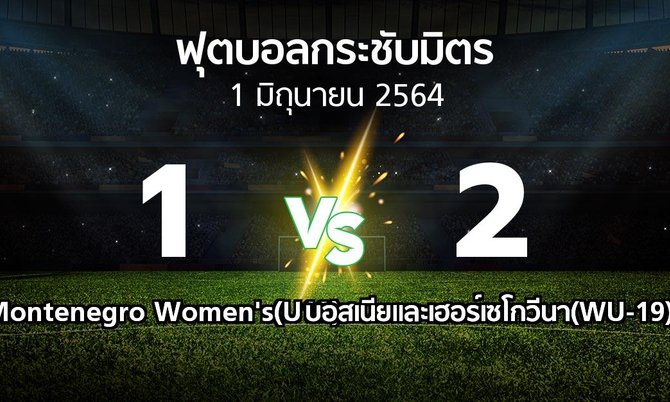 ผลบอล : Montenegro Women's(U19) vs บอสเนียและเฮอร์เซโกวีนา(WU-19) (ฟุตบอลกระชับมิตร)