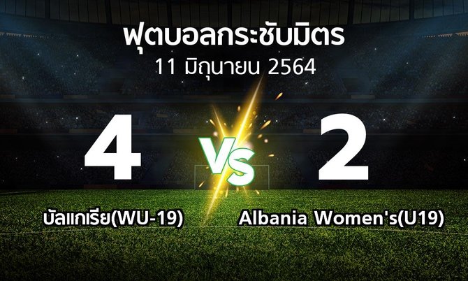 ผลบอล : บัลแกเรีย(WU-19) vs Albania Women's(U19) (ฟุตบอลกระชับมิตร)