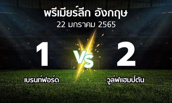 ผลบอล : เบรนท์ฟอร์ด vs วูล์ฟแฮมป์ตัน (พรีเมียร์ลีก 2021-2022)