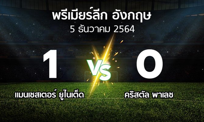 ผลบอล : แมนฯ ยูไนเต็ด vs คริสตัล พาเลซ (พรีเมียร์ลีก 2021-2022)