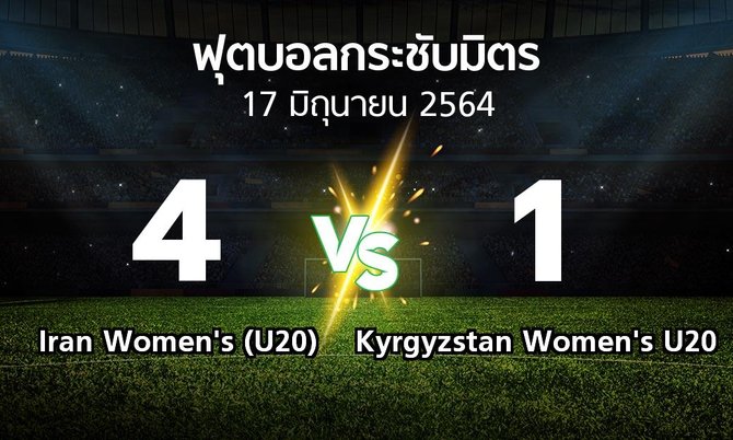 ผลบอล : Iran Women's (U20) vs Kyrgyzstan Women's U20 (ฟุตบอลกระชับมิตร)