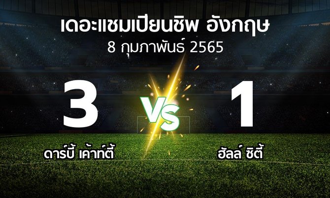 ผลบอล : ดาร์บี้ เค้าท์ตี้ vs ฮัลล์ ซิตี้ (เดอะ แชมเปียนชิพ 2021-2022)
