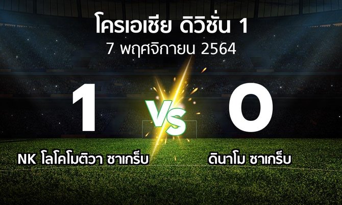 ผลบอล : NK โลโคโมติวา ซาเกร็บ vs ดินาโม ซาเกร็บ (โครเอเชีย-ดิวิชั่น-1 2021-2022)