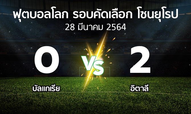 ผลบอล : บัลแกเรีย vs อิตาลี (ฟุตบอลโลก-รอบคัดเลือก-โซนยุโรป 2021)