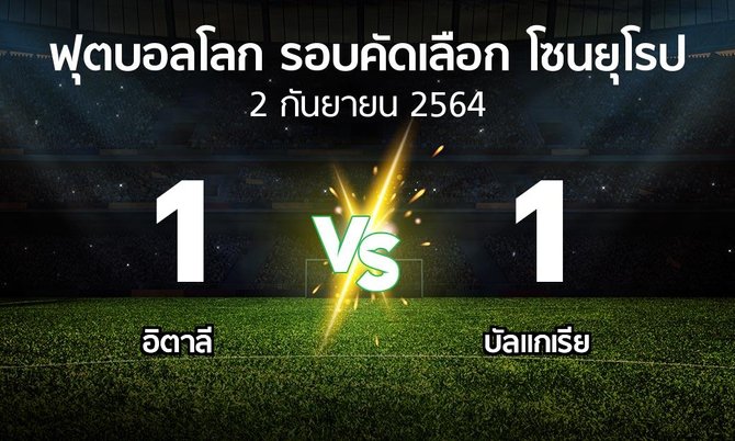 ผลบอล : อิตาลี vs บัลแกเรีย (ฟุตบอลโลก-รอบคัดเลือก-โซนยุโรป 2021)