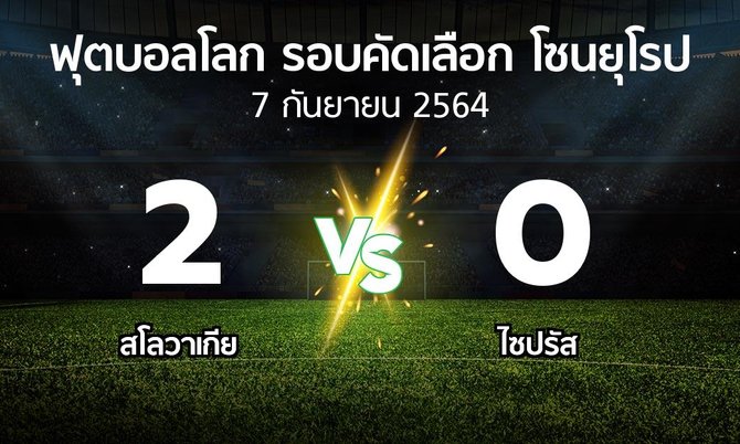 ผลบอล : สโลวาเกีย vs ไซปรัส (ฟุตบอลโลก-รอบคัดเลือก-โซนยุโรป 2021)