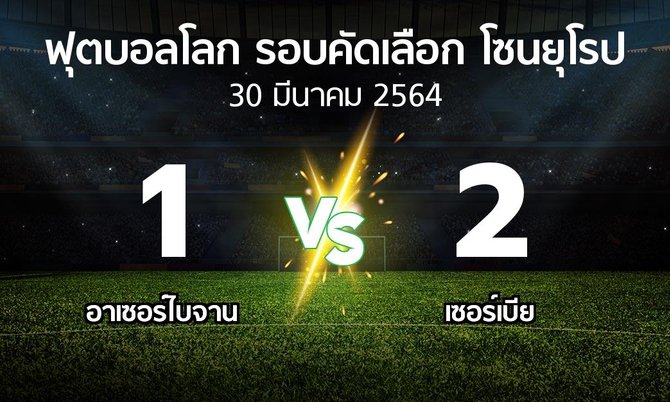 ผลบอล : อาเซอร์ไบจาน vs เซอร์เบีย (ฟุตบอลโลก-รอบคัดเลือก-โซนยุโรป 2021)