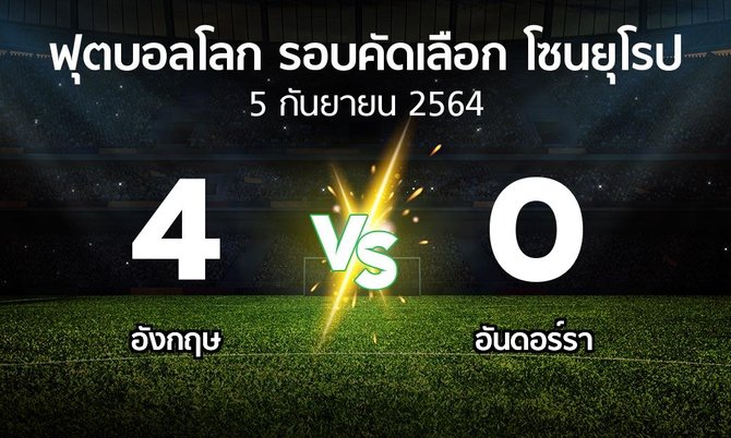 ผลบอล : อังกฤษ vs อันดอร์รา (ฟุตบอลโลก-รอบคัดเลือก-โซนยุโรป 2021)