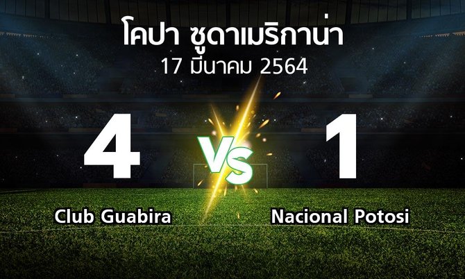 ผลบอล : Club Guabira vs Nacional Potosi (โคปา-ซูดาเมริกาน่า 2021-2022)