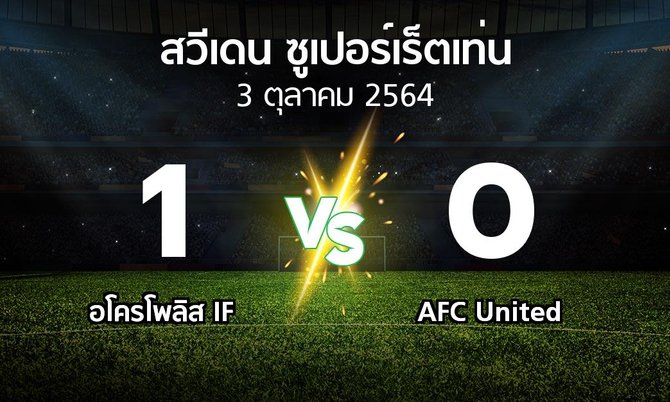 ผลบอล : อโครโพลิส IF vs AFC United (สวีเดน-ซูเปอร์เร็ตเท่น 2021)