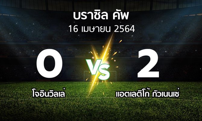 ผลบอล : โจอินวิลเล่ vs แอตเลติโก้ กัวเนนเซ่ (บราซิล-คัพ 2021)