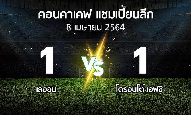 ผลบอล : เลออน vs โตรอนโต้ เอฟซี (คอนคาเคฟ-แชมเปี้ยนลีก 2021)