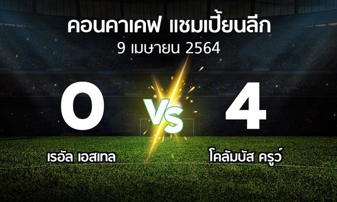 ผลบอล : เรอัล เอสเทล vs โคลัมบัส ครูว์ (คอนคาเคฟ-แชมเปี้ยนลีก 2021)